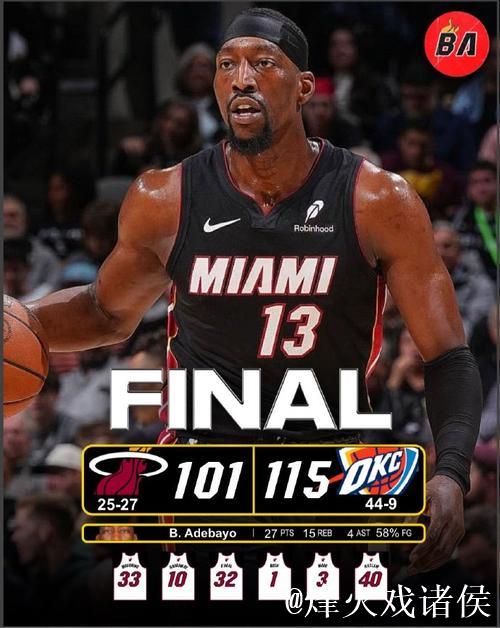 阿德巴约:我担心的是防守端的表现,全队必须做到步调一致 阿德巴约:我担心的是防守端的表现,全队必须做到步调一致