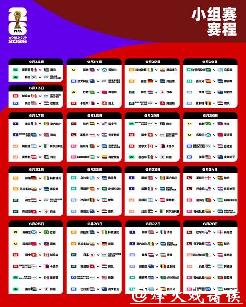 2026世界杯外围赛程时间安排详解 2026世界杯外围赛程时间安排详解