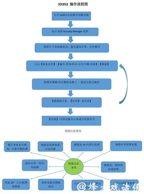 世界杯下注APP怎么用，详细流程图解教学